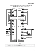 Preview for 15 page of schmersal SLC 210 RF Mounting And Wiring Instructions