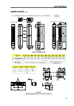 Preview for 31 page of schmersal SLC 210 RF Mounting And Wiring Instructions