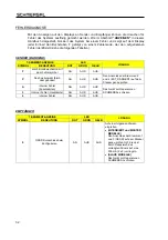 Preview for 34 page of schmersal SLC 210 RF Mounting And Wiring Instructions