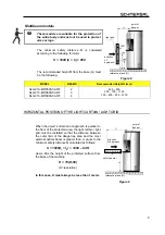 Preview for 45 page of schmersal SLC 210 RF Mounting And Wiring Instructions