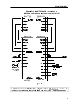 Preview for 49 page of schmersal SLC 210 RF Mounting And Wiring Instructions