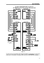 Preview for 51 page of schmersal SLC 210 RF Mounting And Wiring Instructions