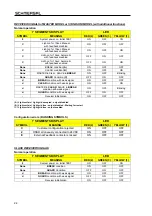 Preview for 60 page of schmersal SLC 210 RF Mounting And Wiring Instructions