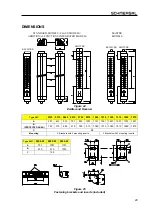 Preview for 65 page of schmersal SLC 210 RF Mounting And Wiring Instructions