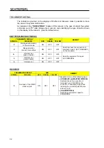 Preview for 68 page of schmersal SLC 210 RF Mounting And Wiring Instructions