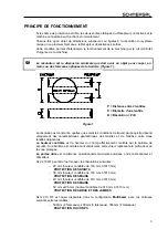 Preview for 73 page of schmersal SLC 210 RF Mounting And Wiring Instructions