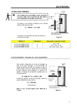 Preview for 79 page of schmersal SLC 210 RF Mounting And Wiring Instructions