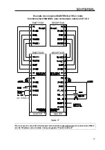 Preview for 83 page of schmersal SLC 210 RF Mounting And Wiring Instructions