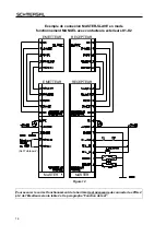 Preview for 84 page of schmersal SLC 210 RF Mounting And Wiring Instructions