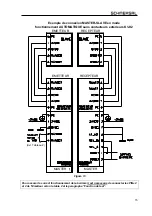 Preview for 85 page of schmersal SLC 210 RF Mounting And Wiring Instructions