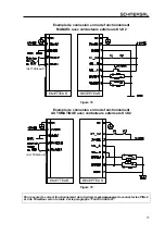 Preview for 87 page of schmersal SLC 210 RF Mounting And Wiring Instructions