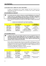 Preview for 88 page of schmersal SLC 210 RF Mounting And Wiring Instructions