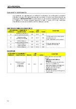 Preview for 102 page of schmersal SLC 210 RF Mounting And Wiring Instructions