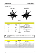 Preview for 10 page of schmersal SLC 210 Mounting And Wiring Instructions