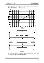 Preview for 13 page of schmersal SLC 210 Mounting And Wiring Instructions