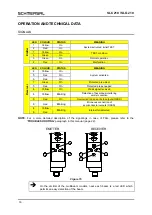 Preview for 16 page of schmersal SLC 210 Mounting And Wiring Instructions