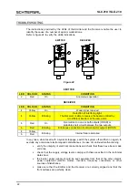 Preview for 22 page of schmersal SLC 210 Mounting And Wiring Instructions