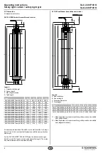 Preview for 8 page of schmersal SLC 220 IP 69 K Operating Instructions Manual