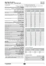 Preview for 3 page of schmersal SLC 220 Operating Instructions Manual