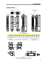 Preview for 35 page of schmersal SLC 410 B Mounting And Wiring Instructions