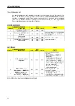 Preview for 36 page of schmersal SLC 410 B Mounting And Wiring Instructions