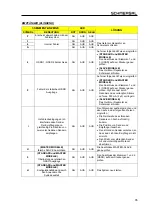 Preview for 37 page of schmersal SLC 410 B Mounting And Wiring Instructions