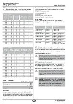 Предварительный просмотр 4 страницы schmersal SLC 420 IP 69 K Operating Instructions Manual