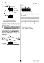 Предварительный просмотр 8 страницы schmersal SLC 420 IP 69 K Operating Instructions Manual