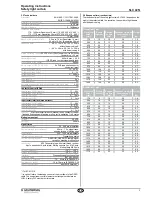 Предварительный просмотр 3 страницы schmersal SLC 425I Operating Instructions Manual