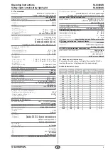 Preview for 3 page of schmersal SLC440AS Operating Instructions Manual