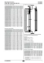 Preview for 11 page of schmersal SLC440AS Operating Instructions Manual