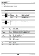 Preview for 16 page of schmersal SLG 425I Series Operating Instructions Manual