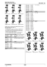 Preview for 5 page of schmersal SRB 206ST Operating Instructions Manual