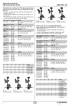 Preview for 6 page of schmersal SRB 206ST Operating Instructions Manual