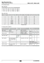 Preview for 6 page of schmersal SRB-E-212ST Operating Instructions Manual