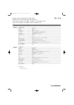 Предварительный просмотр 6 страницы schmersal TQ 700 Mounting And Connection Instructions