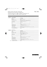 Предварительный просмотр 7 страницы schmersal TQ 700 Mounting And Connection Instructions