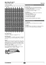 Preview for 5 page of schmersal TVS 410 Operating Instructions Manual