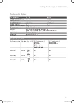 Preview for 29 page of schmersal USP 100 Mounting Instructions