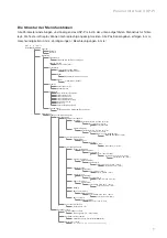 Preview for 9 page of schmersal USP-PI Instruction Manual