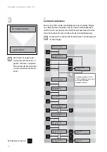 Preview for 12 page of schmersal USP-PI Instruction Manual