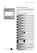 Preview for 15 page of schmersal USP-PI Instruction Manual