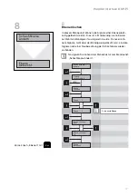 Preview for 17 page of schmersal USP-PI Instruction Manual