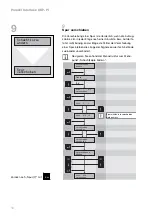 Preview for 18 page of schmersal USP-PI Instruction Manual