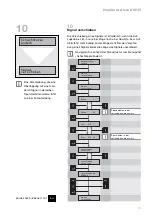 Preview for 19 page of schmersal USP-PI Instruction Manual