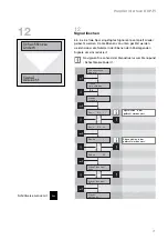 Preview for 21 page of schmersal USP-PI Instruction Manual