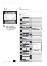 Preview for 22 page of schmersal USP-PI Instruction Manual