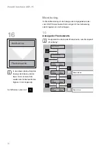 Preview for 24 page of schmersal USP-PI Instruction Manual