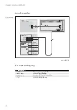 Preview for 28 page of schmersal USP-PI Instruction Manual