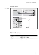 Preview for 29 page of schmersal USP-PI Instruction Manual